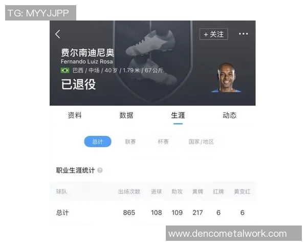 足球明星退役年龄限制探讨对职业生涯与体育发展的影响分析